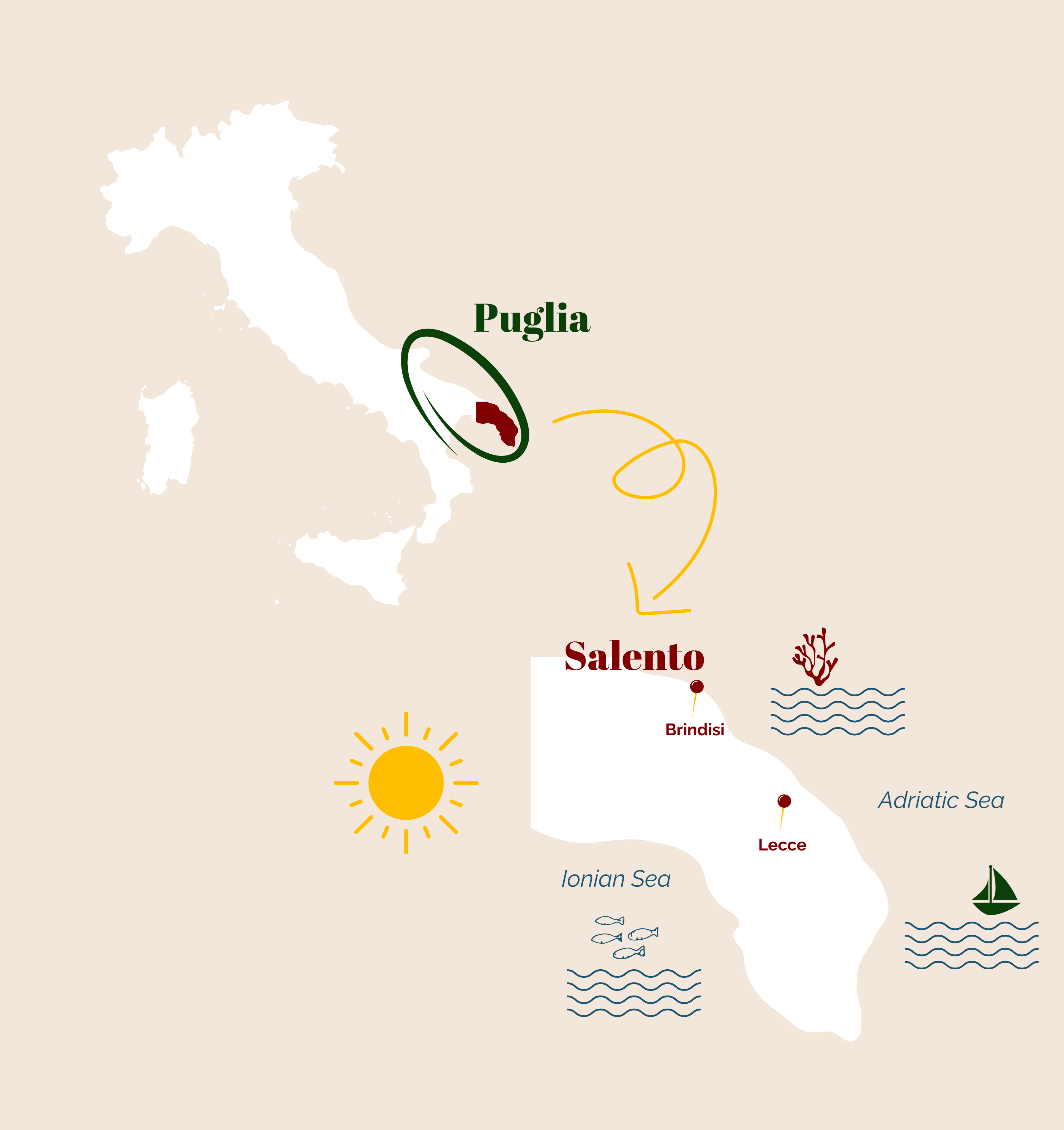 Destination Wedding Salento - MediterraneoInLove | Isabella Wedding Planner, image size:3411x3622